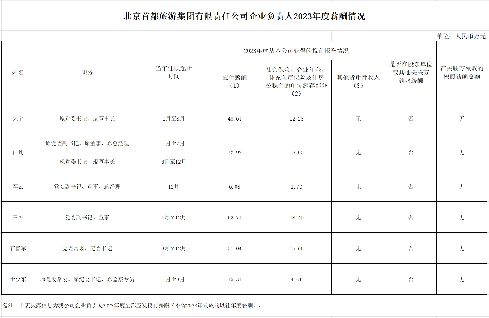 w88win优德(中国)官方网站